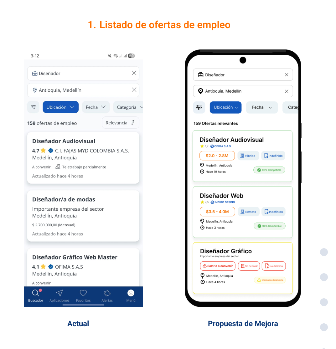 Wireframe alta fidelidad 1