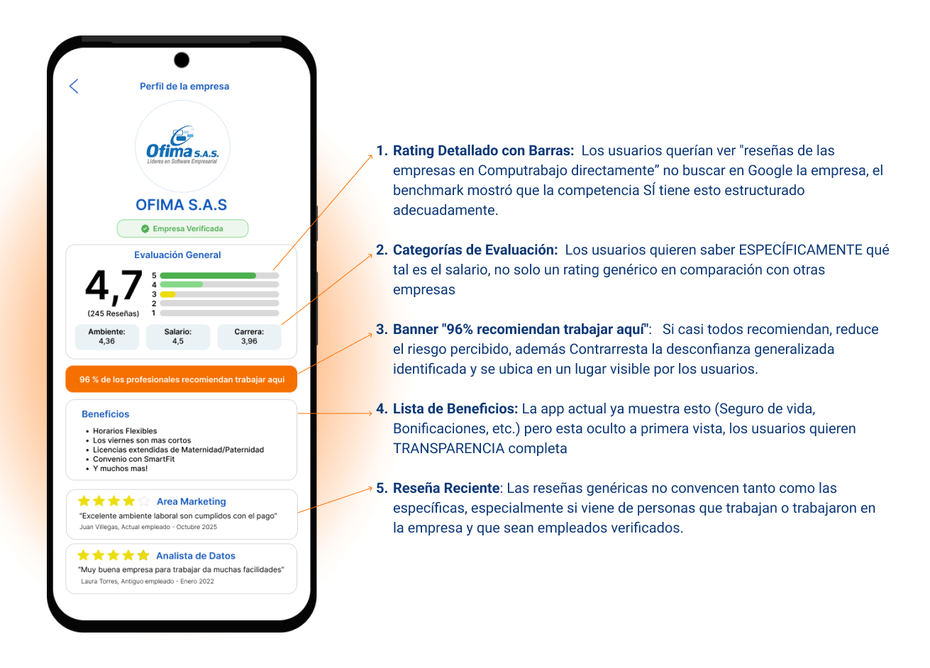 Wireframe alta fidelidad 6