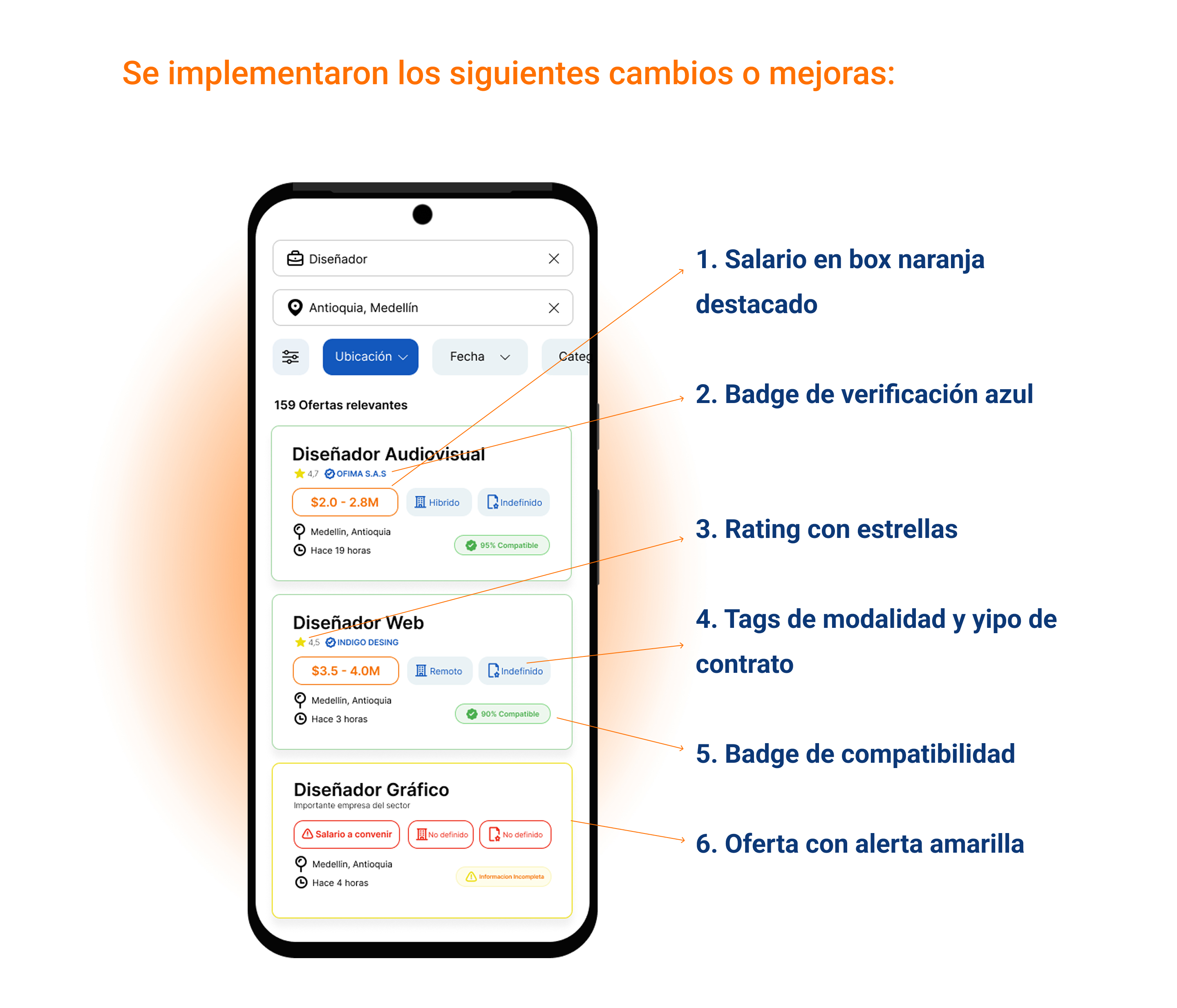 Propuesta transparencia 2