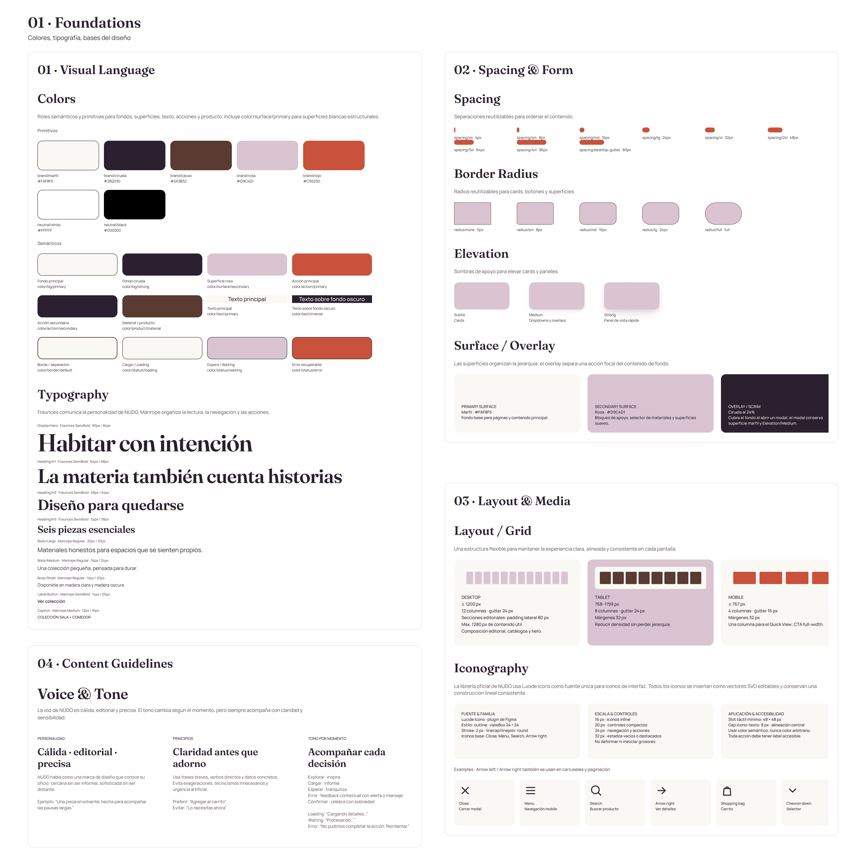 Foundations board from the NUDO Design System